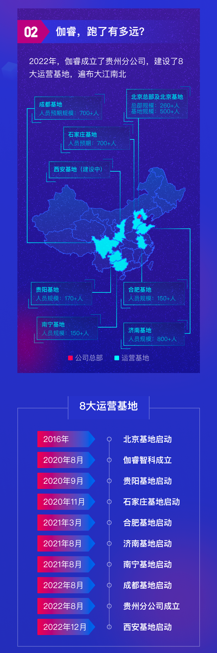 尊龙凯时·(中国集团)人生就是搏!